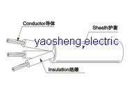 IEC  power supply cord